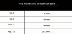 HealthTrack Smart Ring